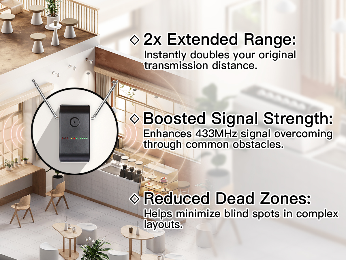 signal-distance